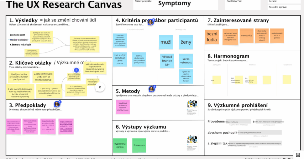 UX-research-canvas-pouzity-pro-formulaci-vyzkumnych-otazek-a-planovani-vyzkumu