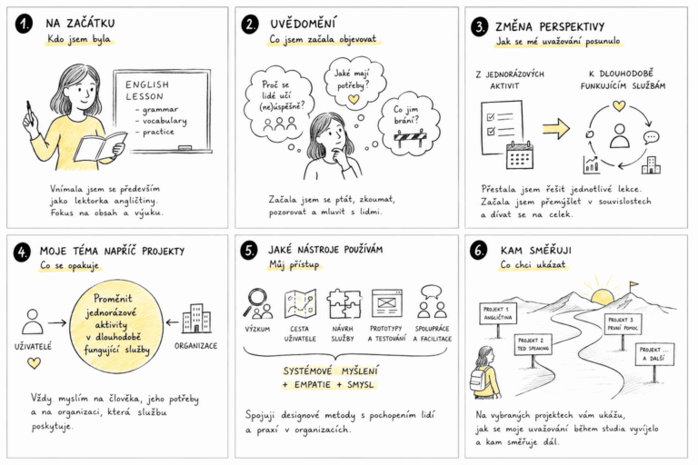 můj příběh ve storyboardu studiem DIS